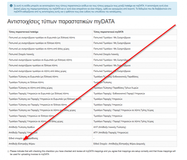 Mapping myDATA -.png