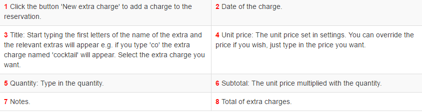 Extra charges 2.png