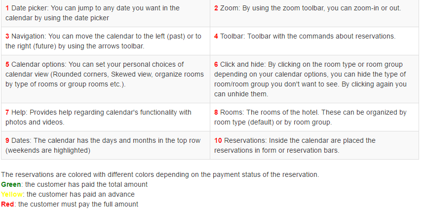 Calendar info expl.png